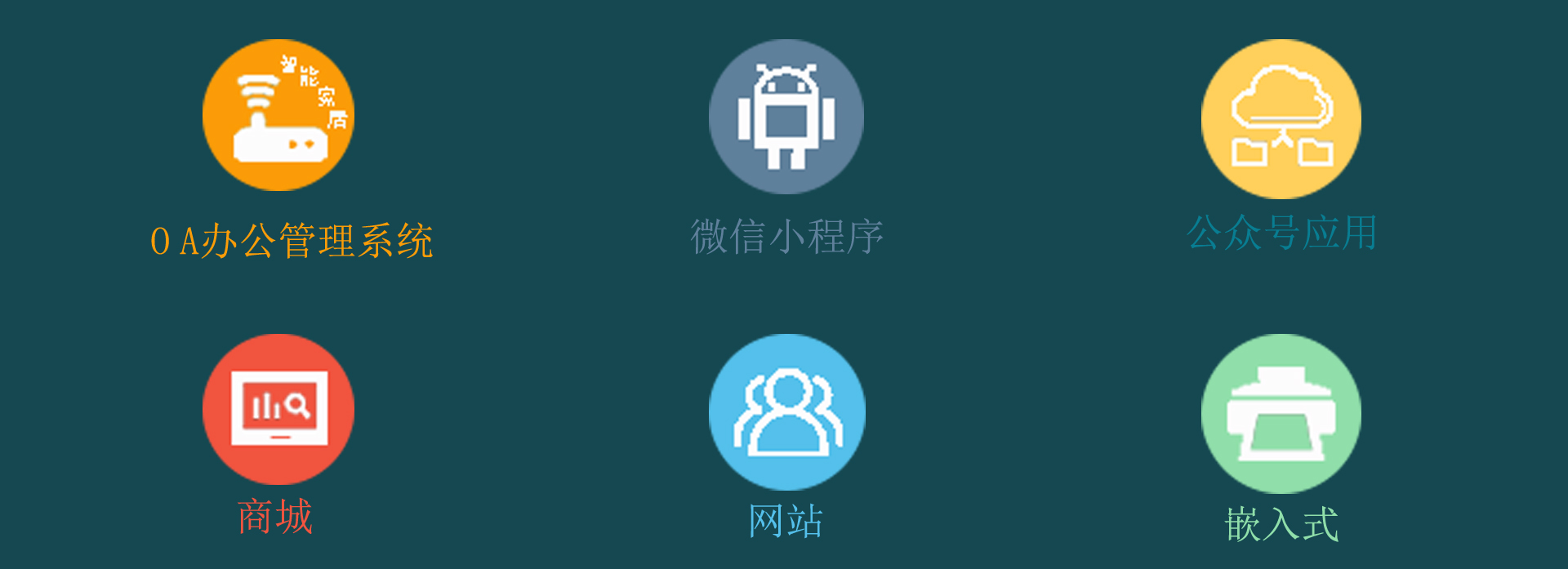 葫芦岛主要业务